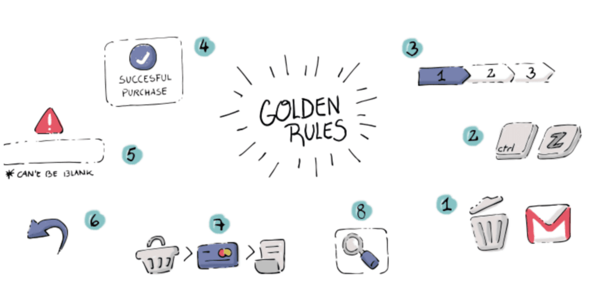 Implementasi 8 Golden Rules Shneiderman pada Antarmuka Music Player